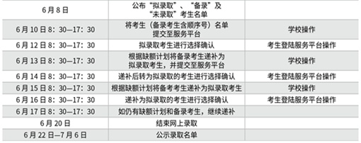 说明:C:\Users\fm91.8\AppData\Local\Temp\WeChat Files\45404cbabea25044e000803f941d369.png